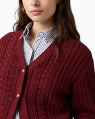 Levi's Snowflake Cardigan in Cabernet cable knit detail