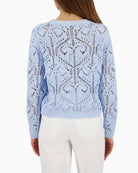 Monari openwork knit jumper light blue, woman wearing back view – Áines Boutique