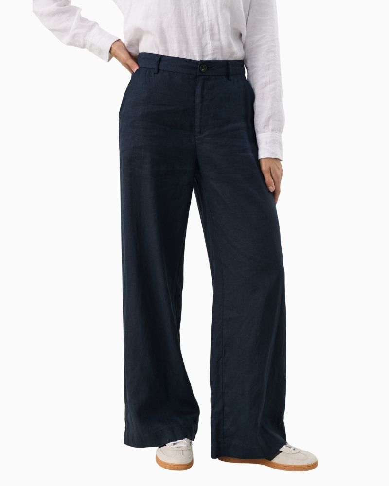 Part Two - Ninnes Trousers